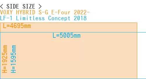 #VOXY HYBRID S-G E-Four 2022- + LF-1 Limitless Concept 2018